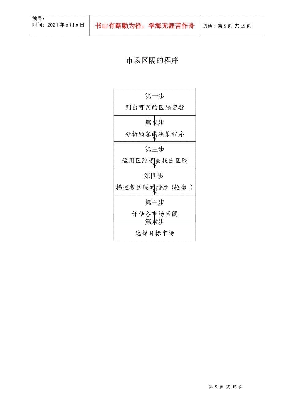 《目标市场分析与确定》_第5页