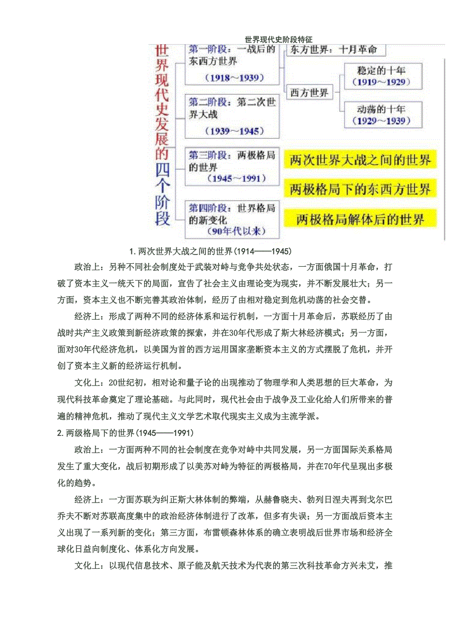 世界现代史阶段特征_第1页