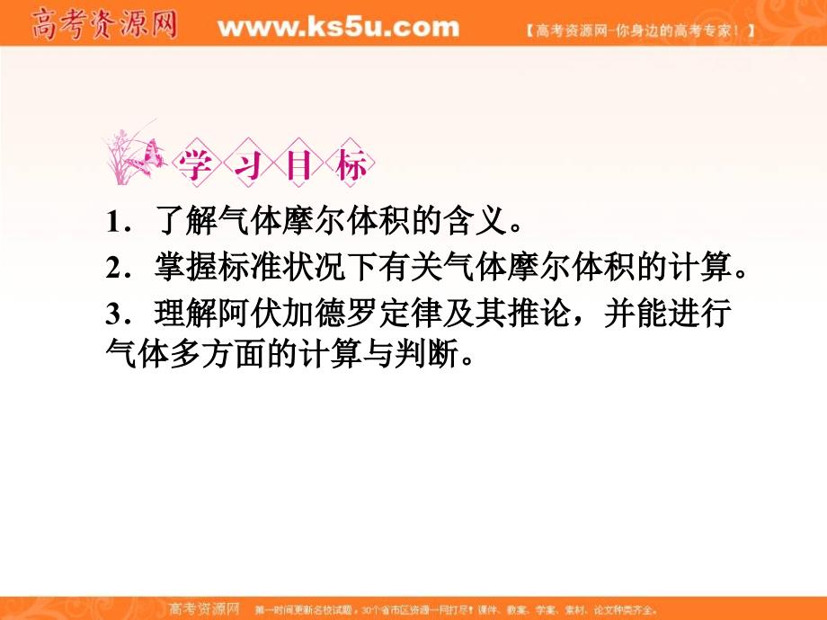 2012新课标同步导学高一化学课件：122（人教版必修1）_第3页