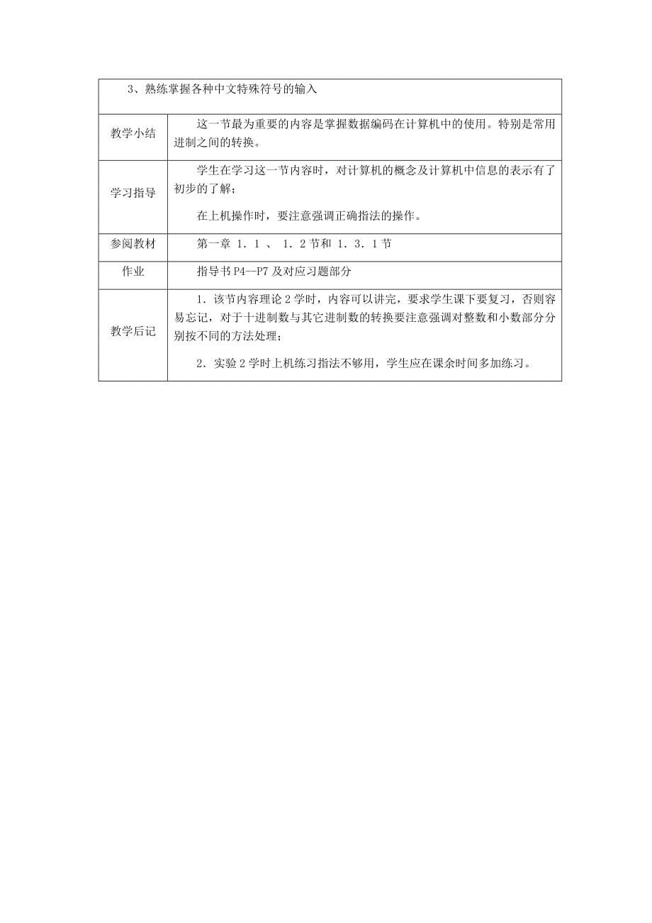 大学计算机基础教案_第5页