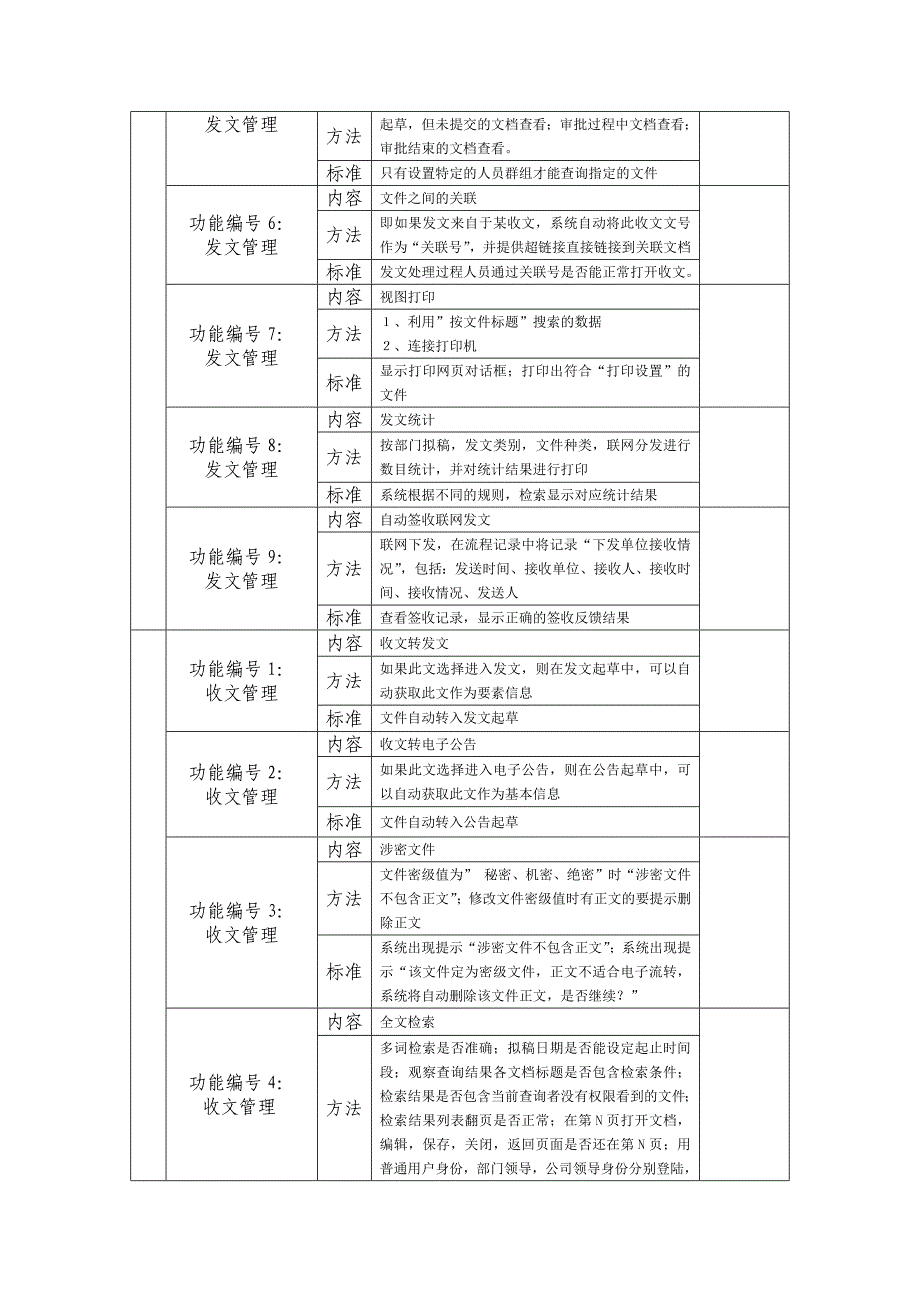 系统验收标准_第3页