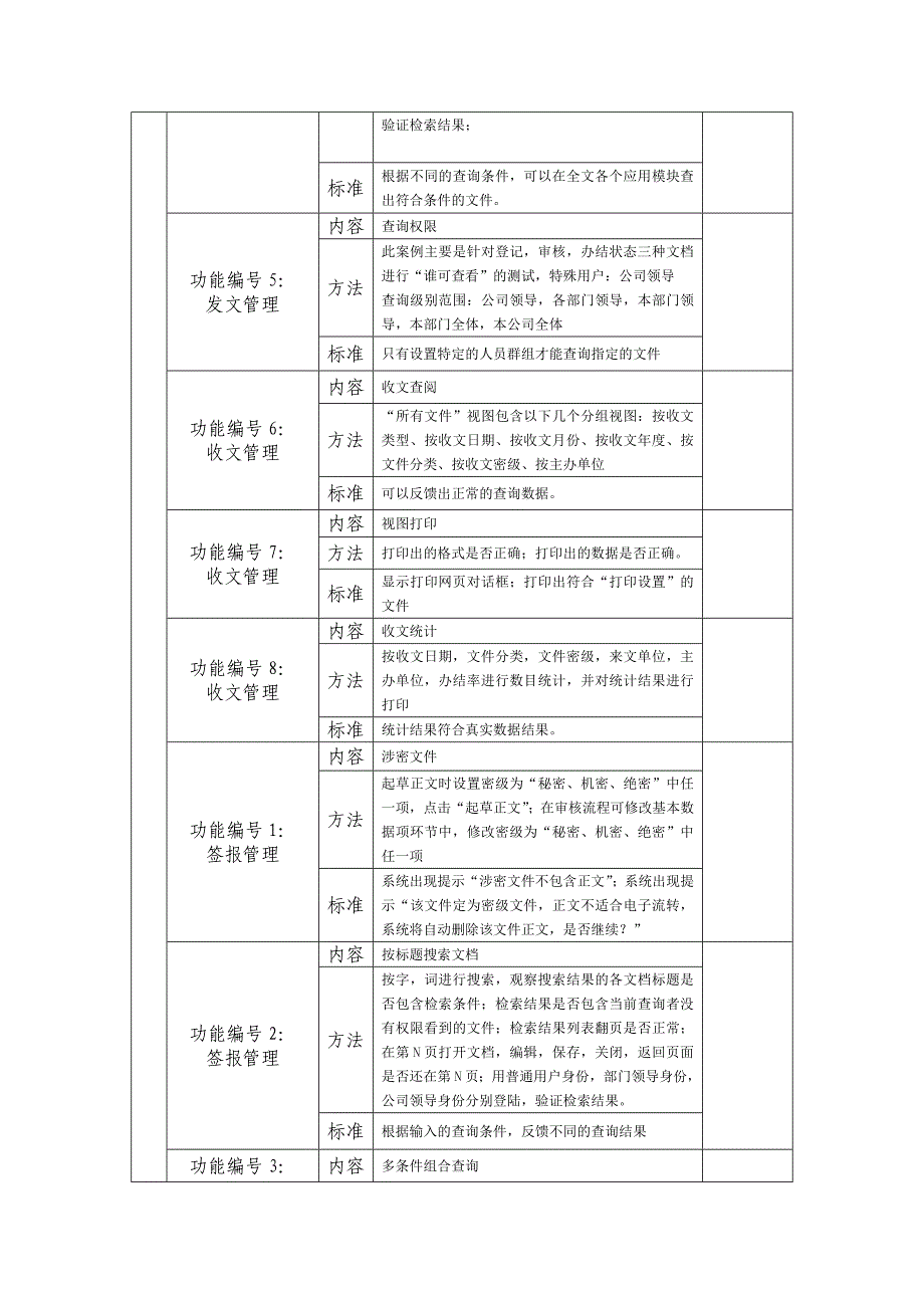 系统验收标准_第4页