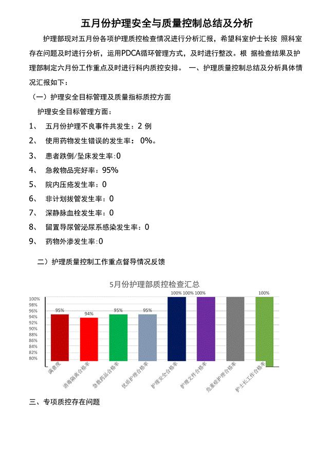 5月份护理安全与质量控制总结及分析