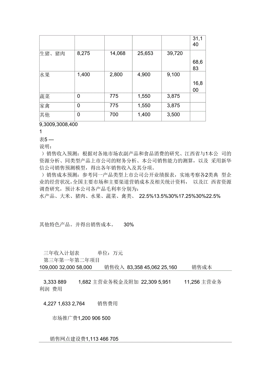 某公司财务计划表_第2页