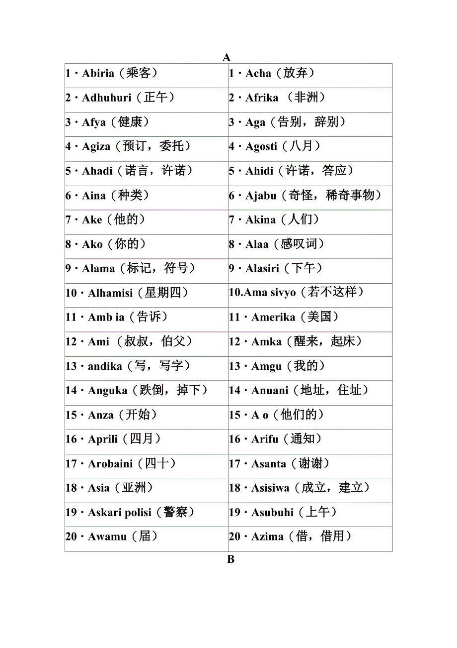 简单斯瓦希里语学习_第1页