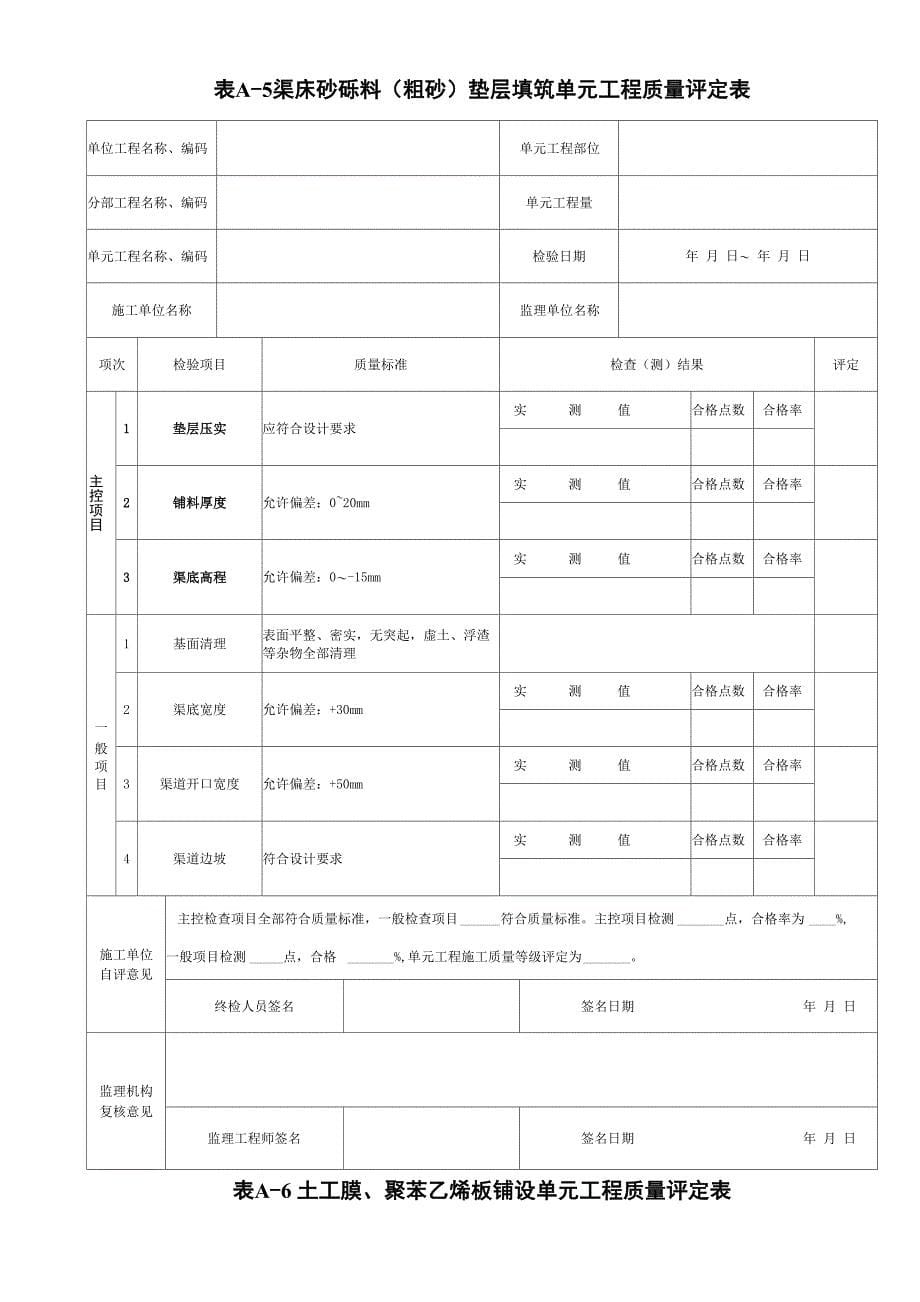 渠道质量评定表_第5页