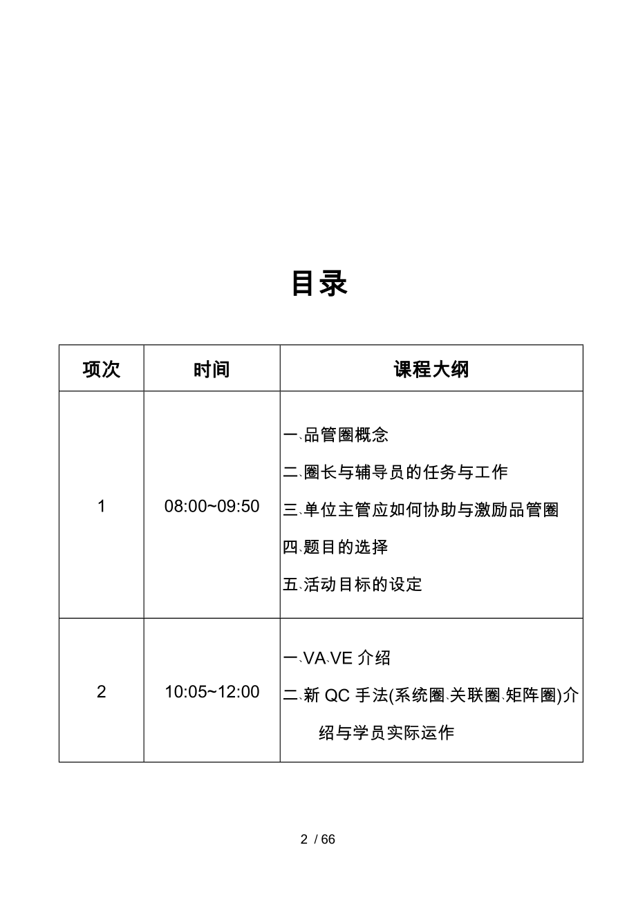 品管圈活动完全手册范本_第2页