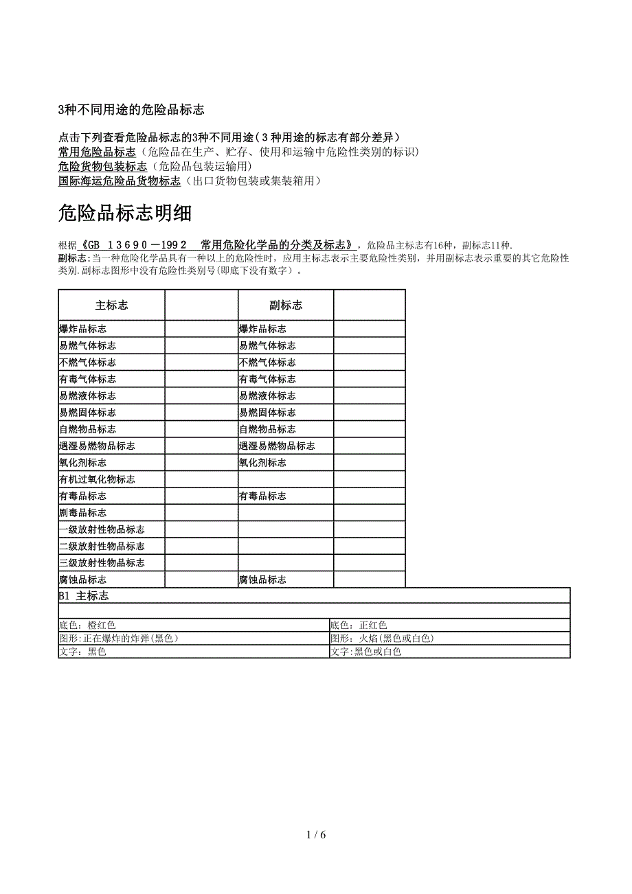 3种不同用途的危险品标志_第1页