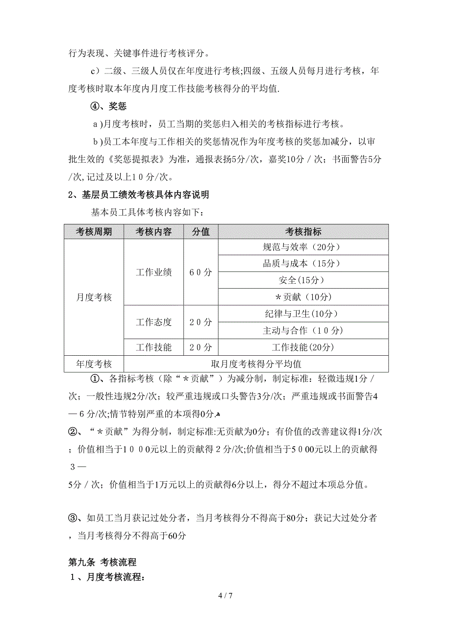 工厂员工绩效考核方案_第4页