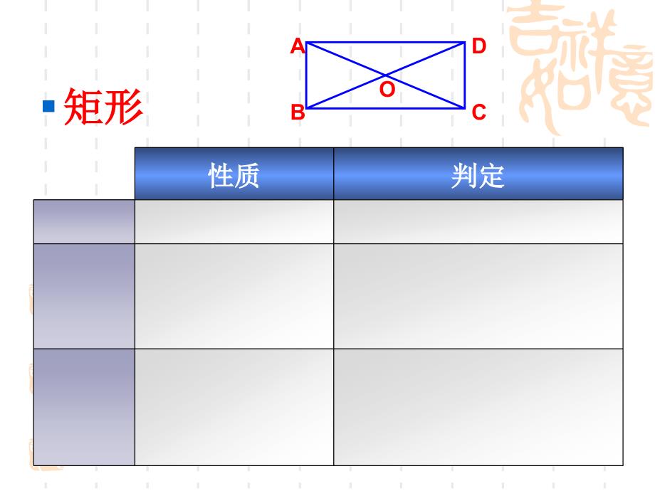 四边形复习开课41_第4页