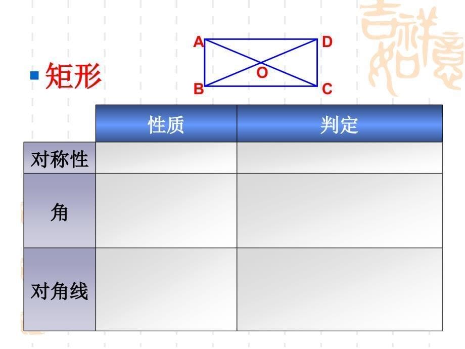 四边形复习开课41_第5页