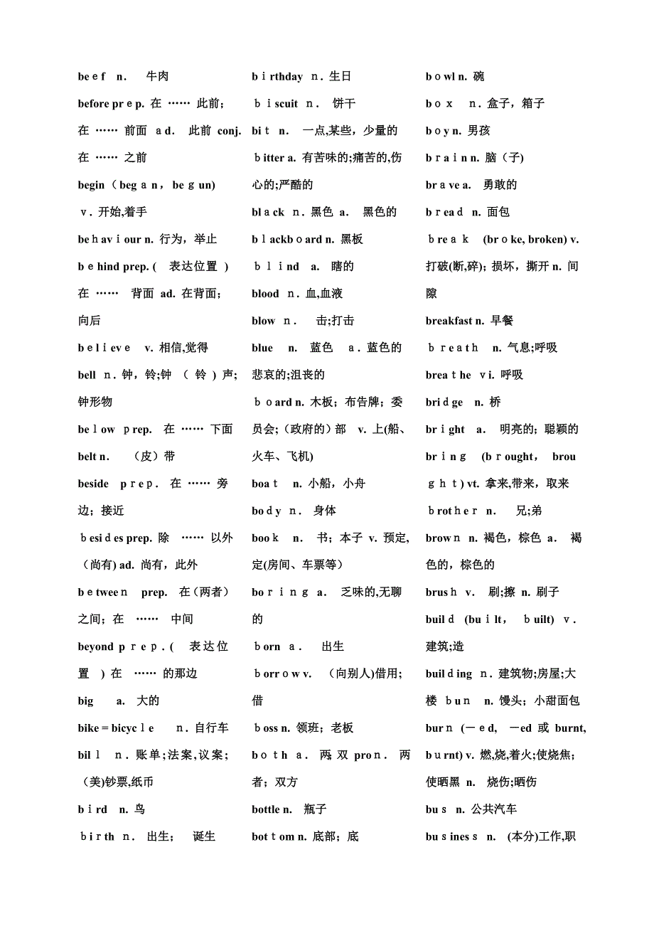 初中英语1600个词组、单词(带中文)_第3页