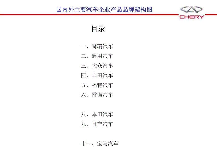 国内外汽车企业品牌体系架构课件_第1页