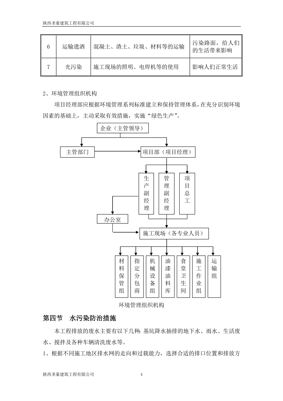 .建筑施工环境保护措施及方案_第4页