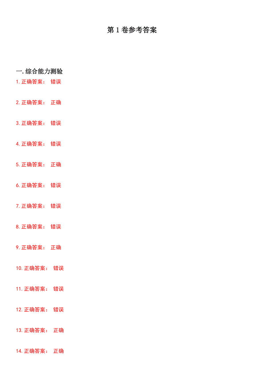 2023年煤矿安全人员-综采维修电工考试历年易错与难点高频考题荟萃含答案_第2页