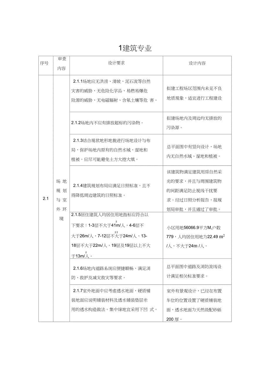 绿色建筑设计方案专篇_第5页