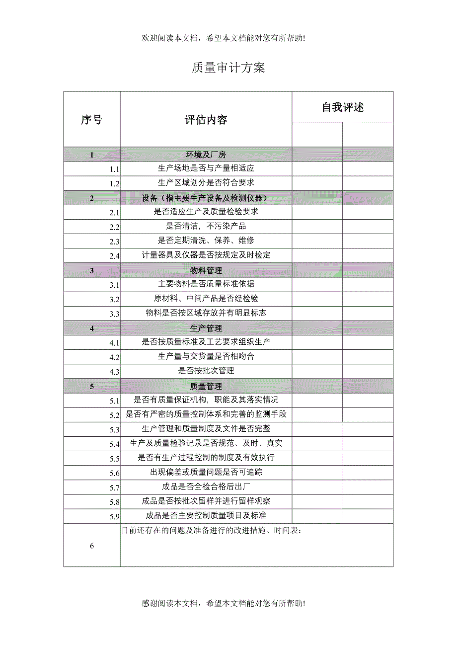 供应商审核表_第4页