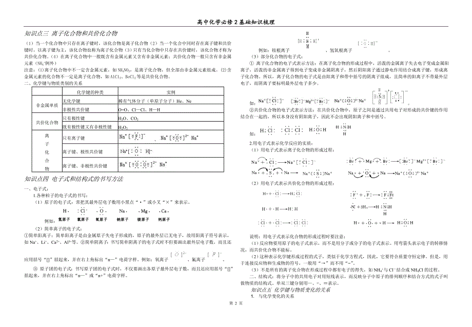 高中化学必修2基础知识梳理7-化学键.doc_第2页