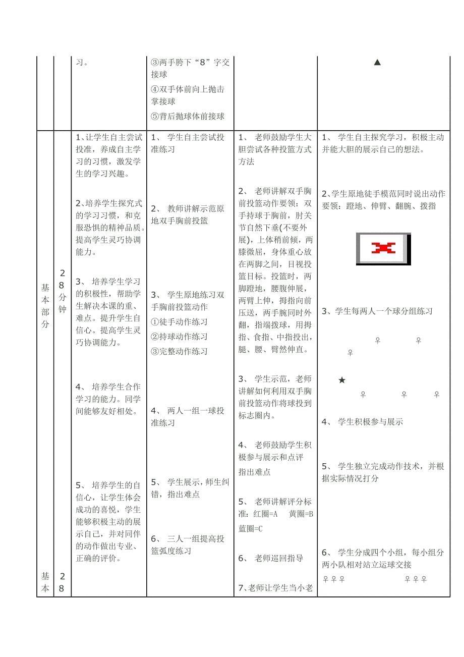 原地双手胸前投篮[49].doc_第5页