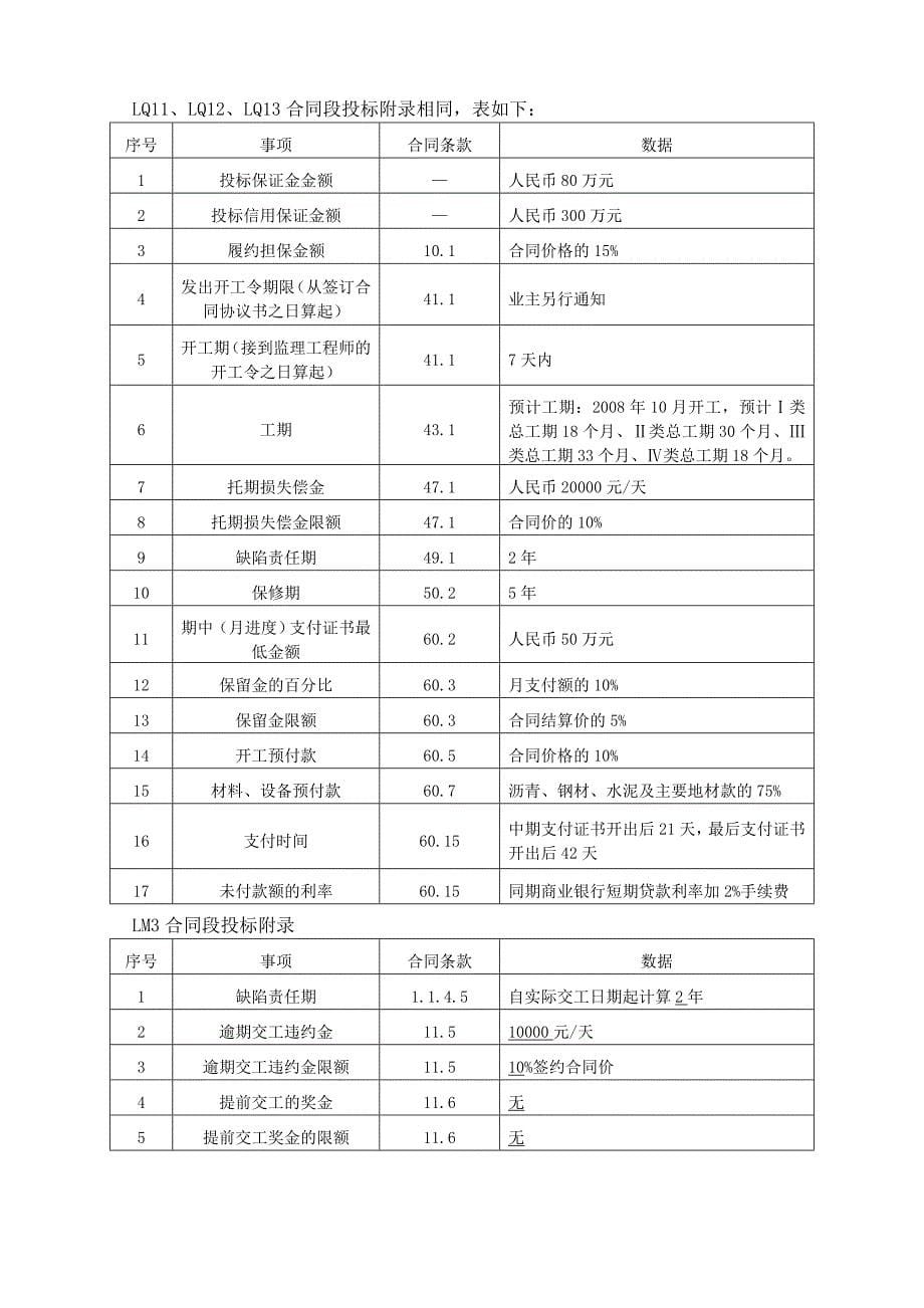 大广高速公路衡大段_第5页