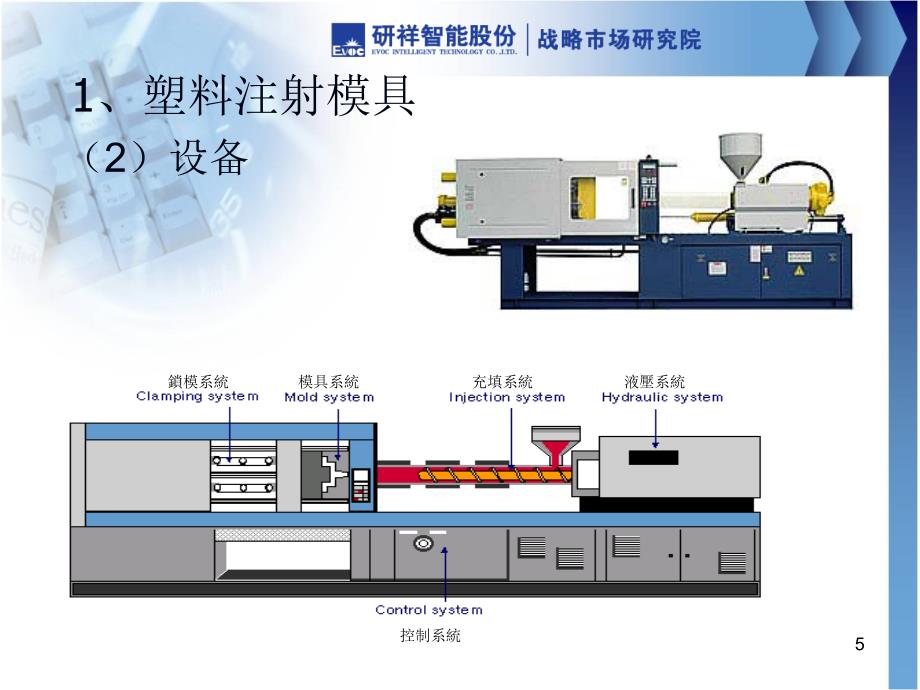 塑料成型模具简介1_第5页