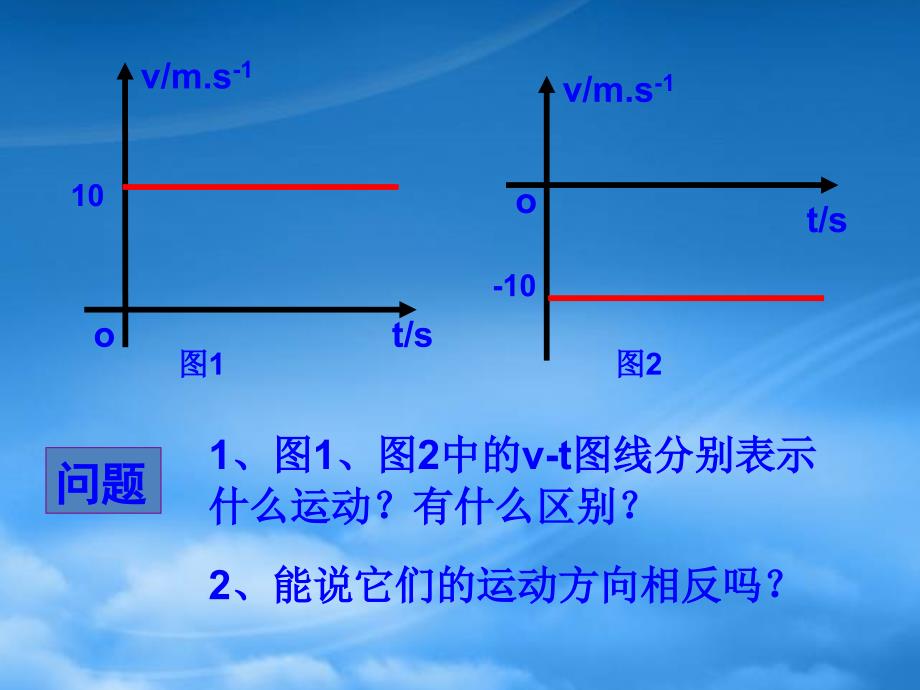 匀变速直线运动的速度与时间的关系新课标人教_第2页