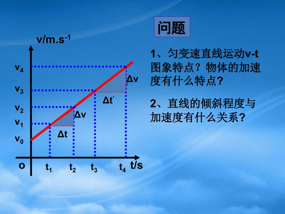 匀变速直线运动的速度与时间的关系新课标人教_第4页