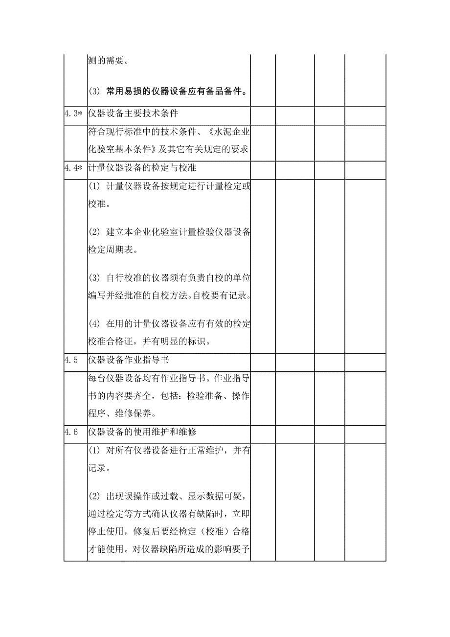 水泥企业化验室评审考核表1企业表格_第5页