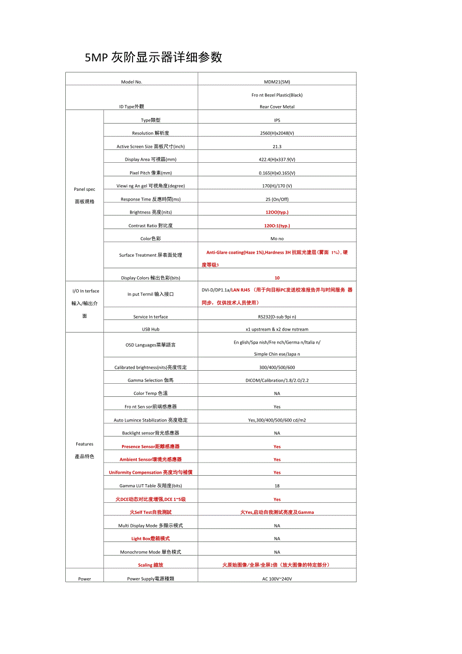 5MP灰阶显示器详细参数_第1页