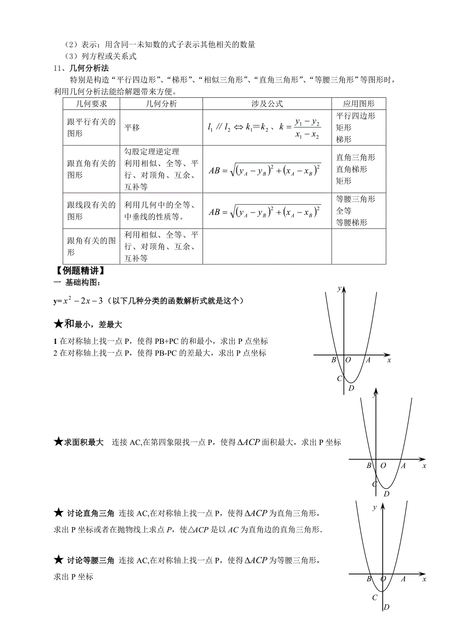 2023年二次函数压轴题题型归纳_第3页