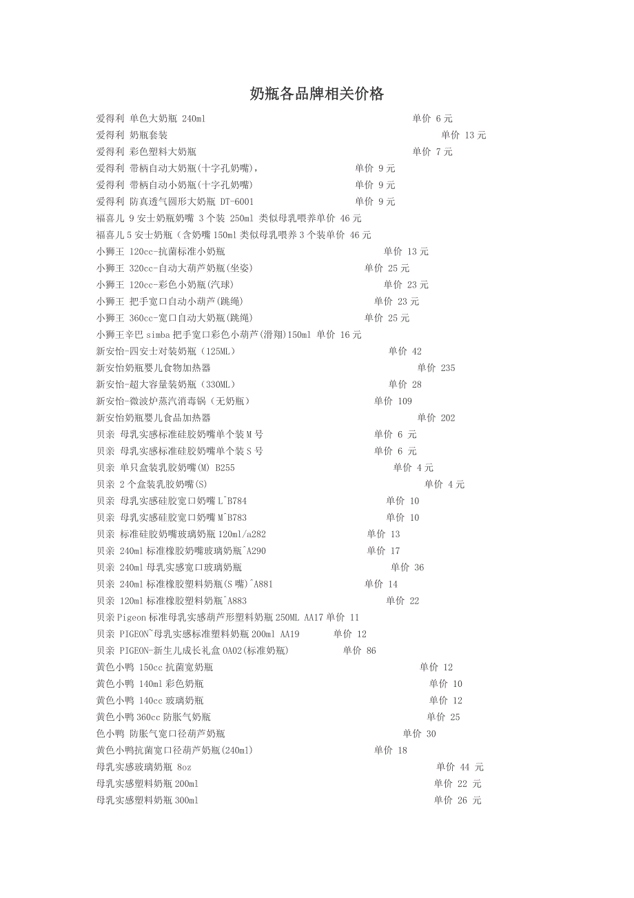 奶瓶各品牌相关价格.doc_第1页