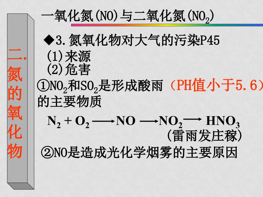 高中化学 学业水平测试知识点复习各章节课件 人教版必修1氮_第4页