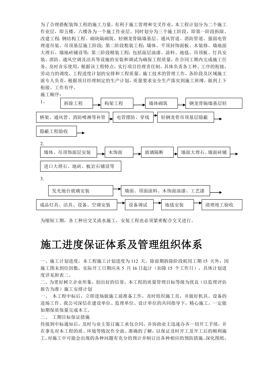 上海某高档KTV装修工程施工组织设计方案_第4页