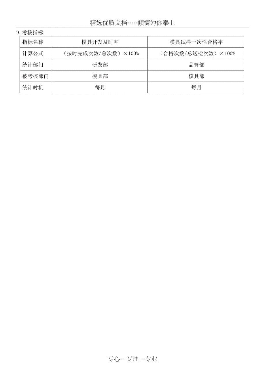 模具设计及制作作业流程及管理办法_第5页