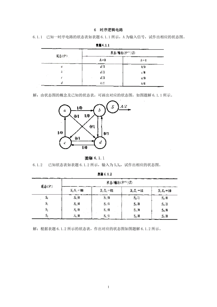 第6章-时序逻辑电路.doc_第1页