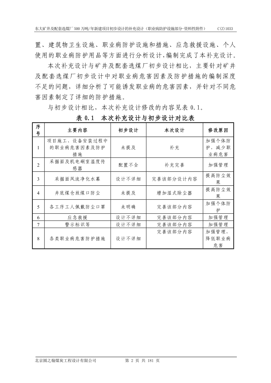 东大职业病防护设施设计专篇_第2页