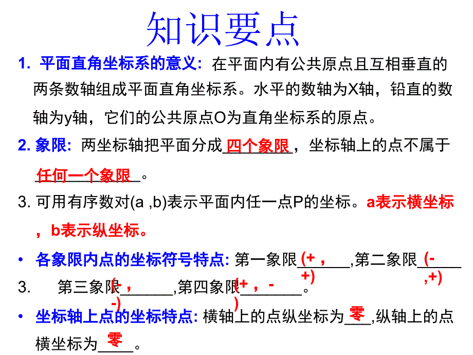 新人教版数学七年级下第七章《平面直角坐标系》复习课件_第3页