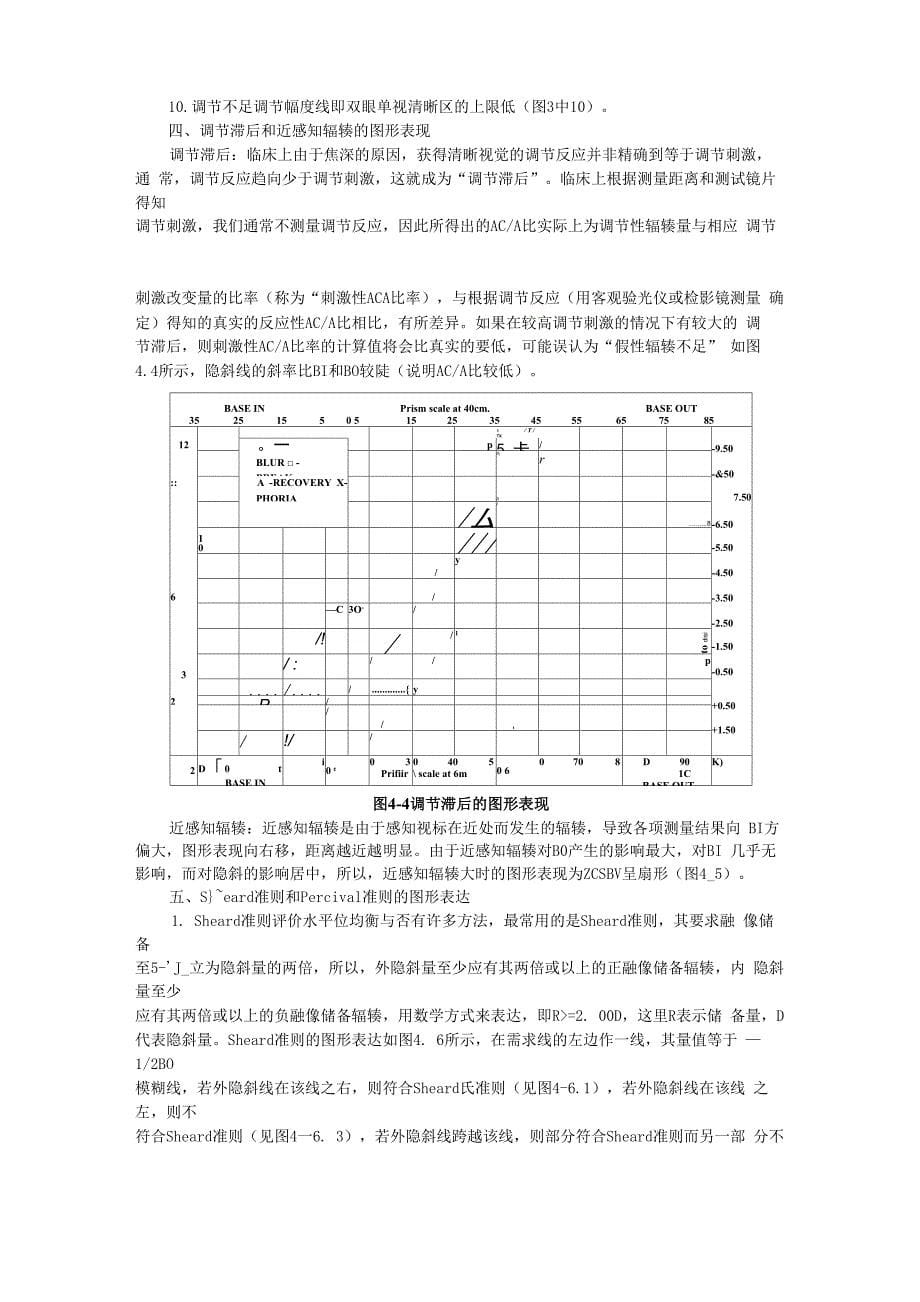 第四章双眼视异常临床分析方法_第5页