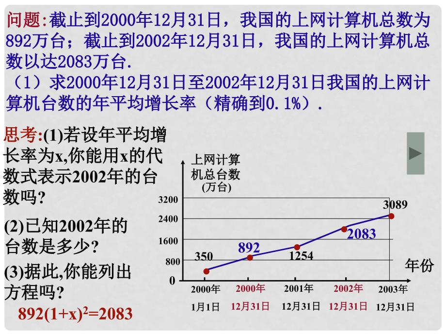 八年级数学下册 2.3.1 一元二次方程的应用课件 （新版）浙教版_第4页