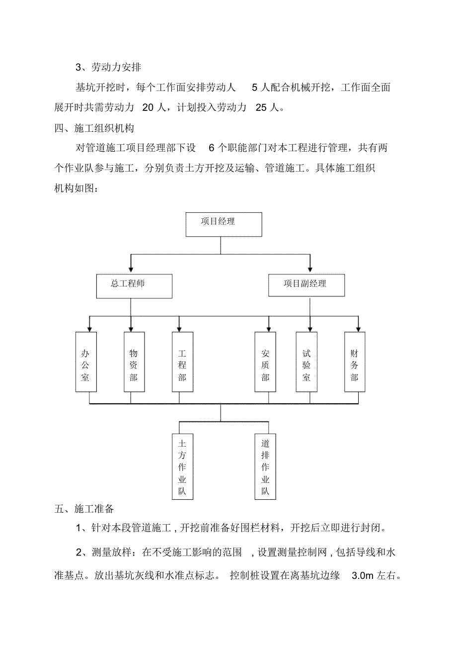 深基坑开挖施工专项方案_第4页