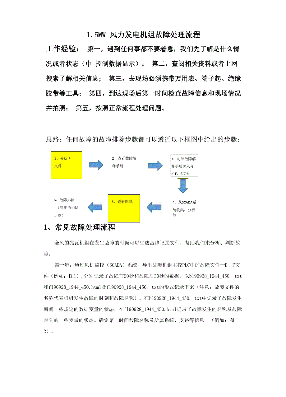 15MW风力发电机组故障处理流程_第1页