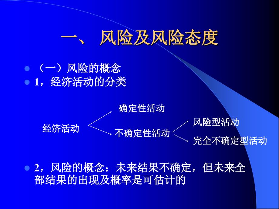 公司理财课件第三章风险与收益_第2页