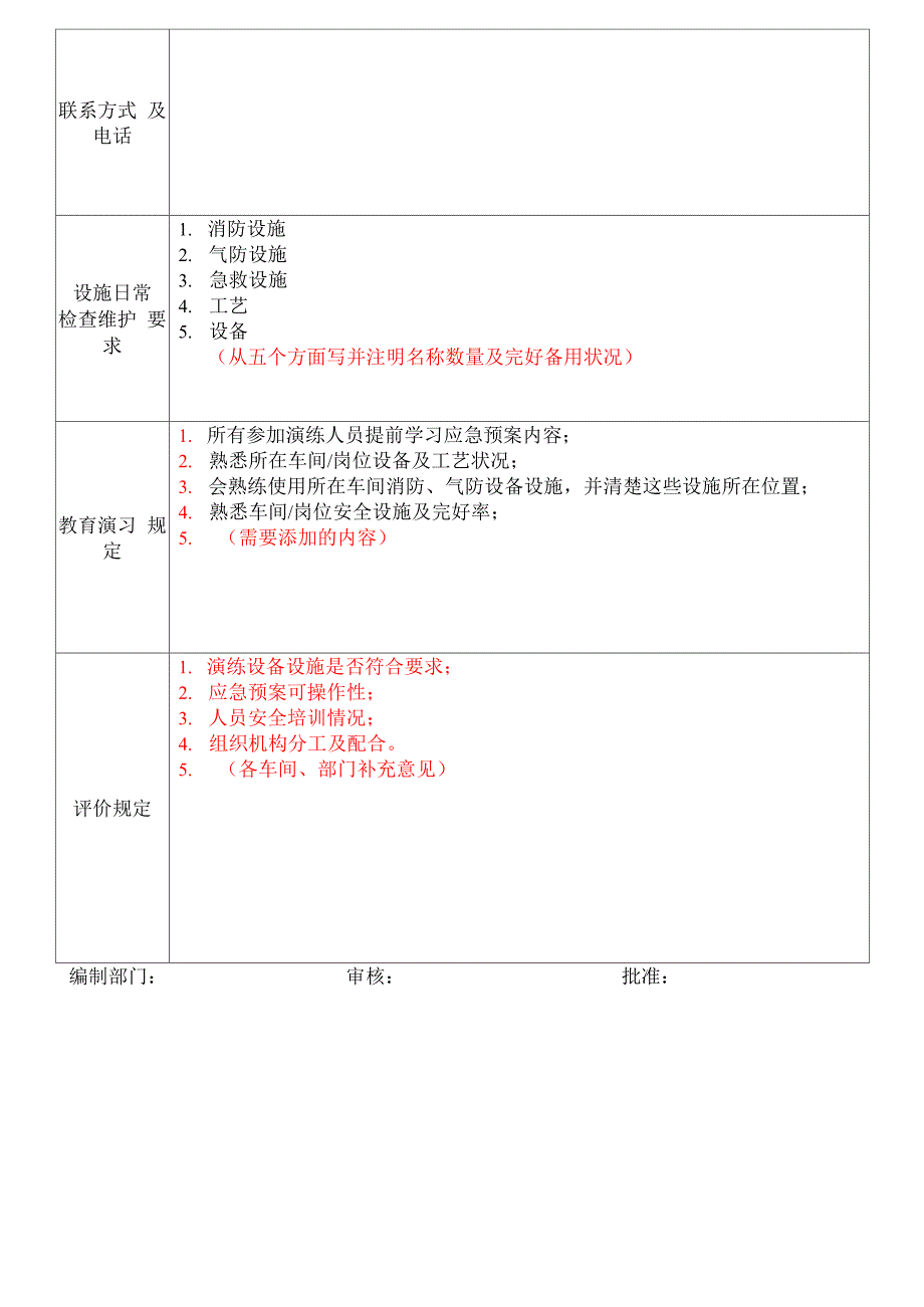 车间应急预案演练记录模板_第4页