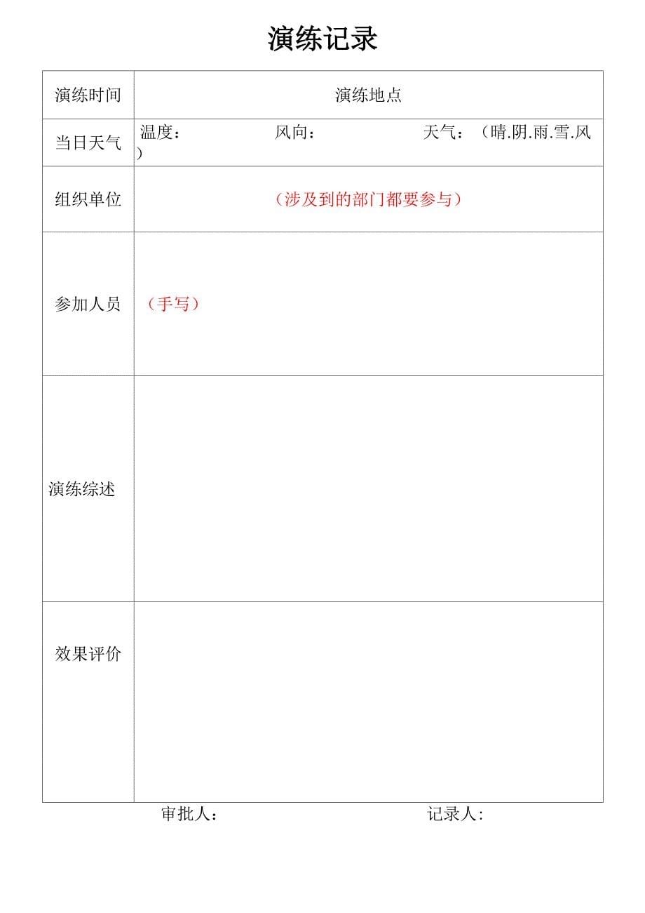 车间应急预案演练记录模板_第5页