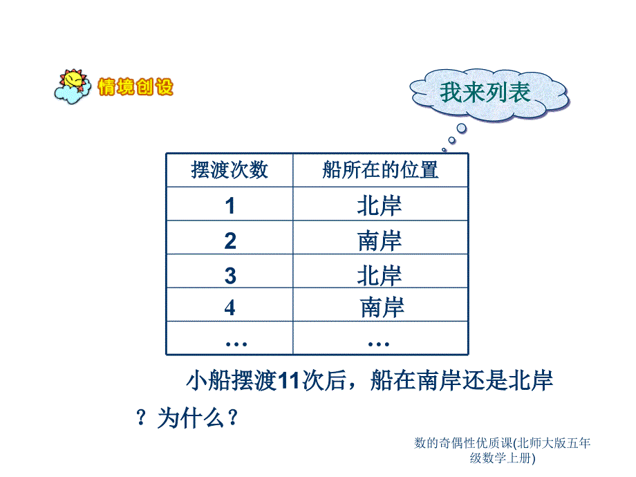 数的奇偶性优质课北师大版五年级数学上册课件_第3页