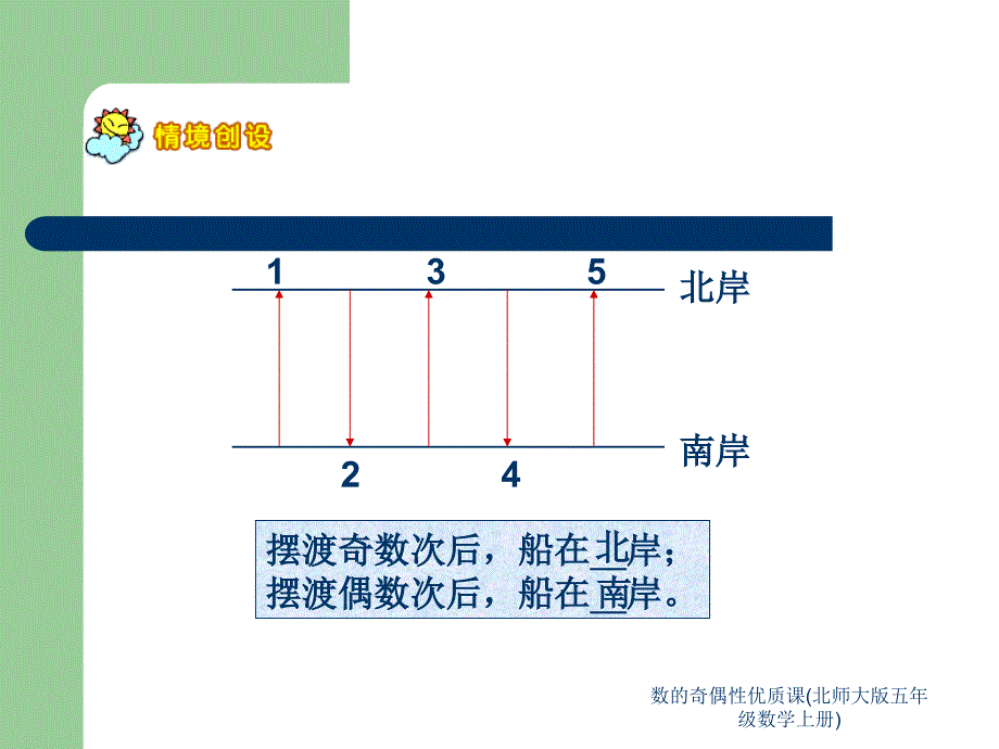 数的奇偶性优质课北师大版五年级数学上册课件_第5页