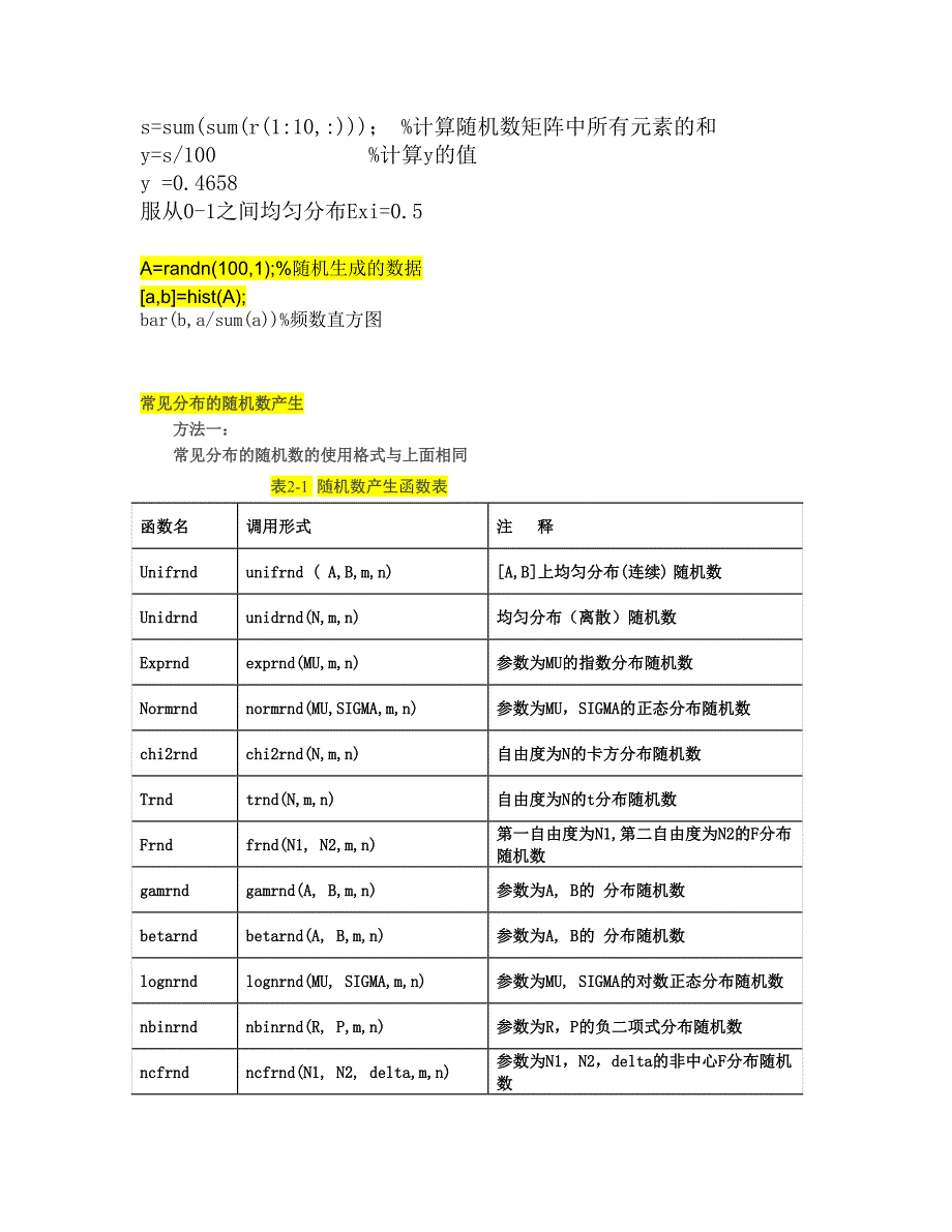 数学实验说明大数定理.doc_第3页