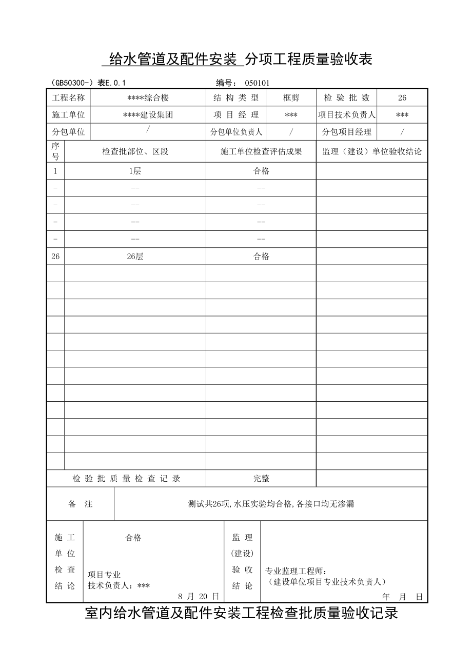 优质建筑给水排水及采暖关键工程用表_第4页