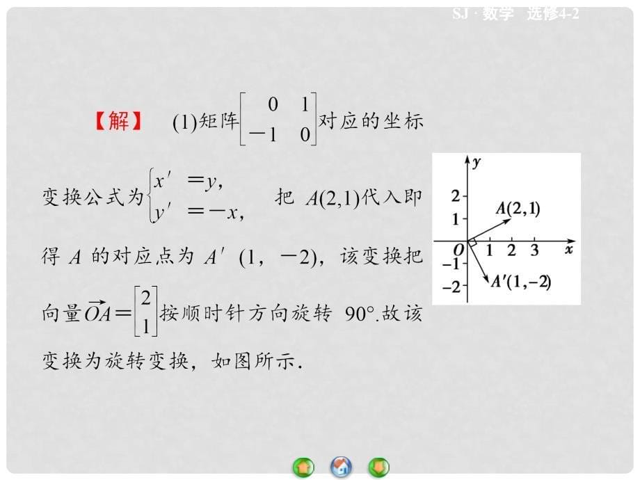 高中数学 2.2 几种常见的平面变换章末归纳提升课件 苏教版选修42_第5页