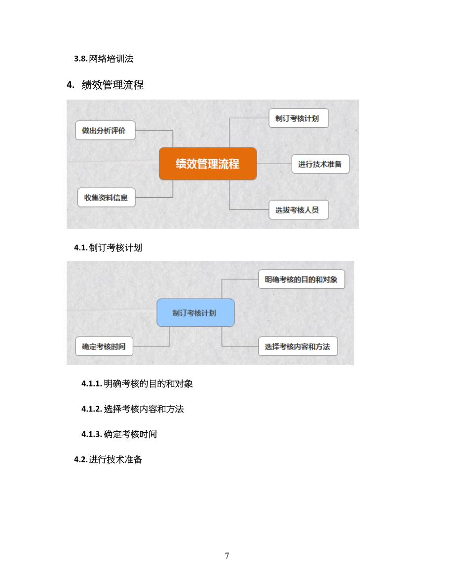 39销售培训思维导图（天选打工人）.docx_第4页